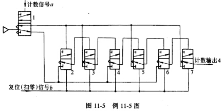图11—5所示为一四进制计数回路，试说明工作原理，并绘制回路输出状态表。 请帮忙给出正确答案和分析，