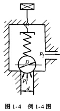如图1－4所示，钢球直径D=15mm，阀座孔直径d=10mm，作用在钢球上的弹簧力Fs=450N，钢