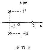 已知H（s)的零、极点分布图如图T7．3所示，单位冲激响应h（t)的初值h（0＋)=2，则该系统的系