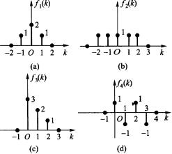 各序列的图形如题3．11 图所示，求下列卷积和。 （1)f1（k)*f2（k) （2)f2（k)*f