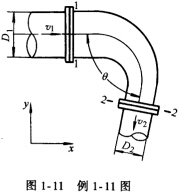 1如图1－11所示，油液以v1=6m／s的速度进入水平放置的弯管内，已知：θ=60。，入口和出口管道