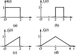 某LTI系统的冲激响应如题2．1 8图（a)所示，求输入为下列函数时的零状态响应（或画出波形图)。 