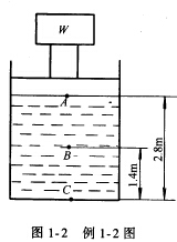 如图1－2所示，一垂直安装的密封容器内充满液压油液，密度ρ=900kg／m3。有效作用面积A=10×