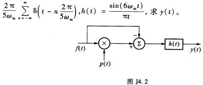 图J4．2所示为一幅度调制系统，f（t)为带限信号，其最高角频率为ωm，p（t)为冲激串序列p（t)
