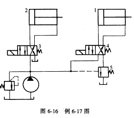 图6一17所示为用流量控制阀使两个液压缸实现双向同步的回路，同时要求液压泵卸载时活塞可在行程中任一位