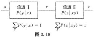 两个串接信道如图3．19所示，其输入、输出分别为X，Y，Z，并其满足（X，Y，Z)是马尔可夫链。试证
