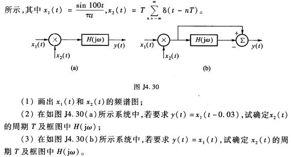 已知系统框图如图J4．30（a)、（b)已知系统框图如图J4．30(a)、(b) 请帮忙给出正确答案