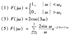 求下列函数的傅里叶逆变换。 