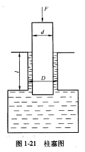 如图1－21所示，柱塞直径d=19．9mm，缸套直径D=20mm，长l=70mm，柱塞在力F=40N