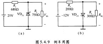 分析图5．4．9（a)、（b)所示两个稳压电路，确定电路能否正常工作。已知稳压管VDZ1的参数Vz1