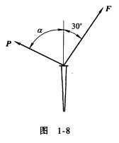 在拔桩时，桩上已经作用一个与铅直方向夹角为30°的力F，如图1－8所示。现欲再加一个力P，此力与铅直