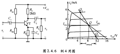 放大器及其输出回路图解如图2．4．6所示。已知晶体管的共基极电流放大系数α=0．98，试确定电源电压
