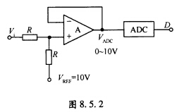 图8．5．2是该ADC在双极性电压输入时的扩展电路，试求实际输入电压范围。 请帮忙给出正确答案和分析