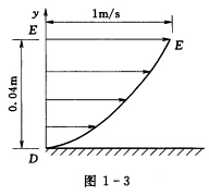如图1—3所示水流在平板上运动，靠近板壁附近的流速呈抛物线形分布，E点为抛物线端点，E点处du／dy