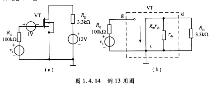 在图1．4．14（a)所示的电路中，已知场效应管的饱和电流IDSS为2mA，夹断电压VP为一2V，沟