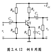 放大电路如图2．4．12所示，若射极电阻RE发生变化是否会影响放大器的电压增益和输入电阻？如有影响，