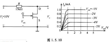 N沟道结型场效应管的特性曲线及其组成电路如图1．5．10所示。试分别计算当VGS=一1 V、VGS=