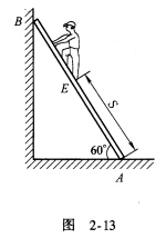 如图2－13所示，梯子靠在墙上，其重为G=20kN，梯长为l，并与水平面夹角为60°。已知各接触面间