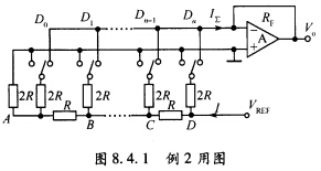 求图8．4．1所示的n位R一2R倒T形电阻网络中中，从A、B、C、D各结点向左看过去的等效电阻值分别