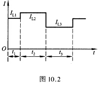 某生产机械由一台三相异步电动机拖动，负载曲线如图10．2所示。IL1=50 A，t1=10 s，IL