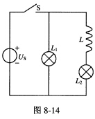 图8－14所示电路中，L1，L2为同规格的两个灯泡，则S闭合后的灯泡亮度变化情况是（)。 A．L1立