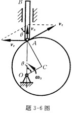 偏心凸轮的偏心距OC=e，轮半径，以匀角速度ω0绕轴O转动。在题3—6图所示位置时，OC⊥CA。试求