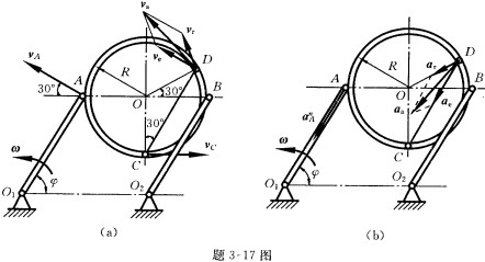 平行机构O1ABO2与一圆盘铰接于A、B两点．如题3～17图（a)所示。在圆盘上有一半径R=50mm