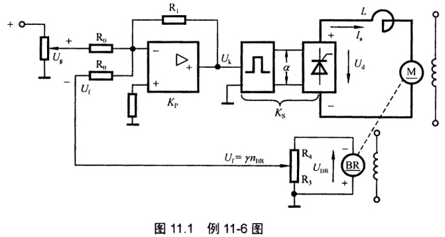 如图11．1所示转速负反馈直流调速系统。已知数据如下。直流电动机采用Z2－41型，其主要技术数据为：