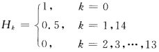 用频率采样设计一个线性相位低通数字滤波器，N=15，幅度采样值为 设计采样的相位θ（k)，用频率采样
