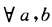 证明：分式的集合对运算 a°b=把b代入a中的x （∈G) 作成一个群．证明：分式的集合对运算 a°