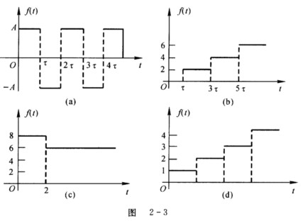 求下列函数的Laplace逆变换． 求图2—3所示函数f（t)的Laplace变换．求图2—3所示函