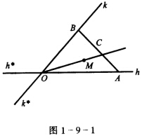 过一点O作两条射线h和k，射线h所在直线h*的覆盖k的半平面与射线k的所在直线k*的覆盖h的半平面之