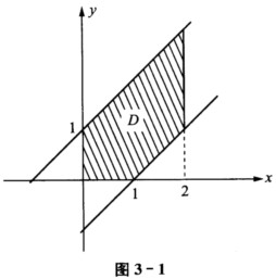 设区域D是由y=x－1，y=x＋1，x=2及坐标轴围成的区域（图3－1)，（X，Y)服从区域D上的均