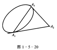 如果坐标三点形是由非退化二阶曲线的二切线与切点的连线所构成的，如图1—5—20，求证：曲线方程可写为