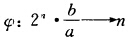 设G是正有理数乘群．是整数加群．证明： 是群G到的一个同态满射．其中a，b是互素的正奇数，n是整数．