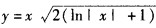 微分方程xyy=x2＋y2满足y｜x=e=2e的特解为（)．A．y2=2x2（lnx＋1)B．y2=