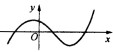 若函数f（x)存在二阶导数，且其一阶导数的图形如图所示，则曲线y=f（x)的拐点个数为（)． A．0