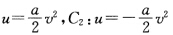 曲线C1:和C3:v=1所构成的三角形的边长与内角．1. 求下列曲面M的第1基本形式和第2基本形式I