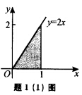 证明不等式利用定积分的几何意义，说明下列等式：（1)利用定积分的几何意义，说明下列等式：(1)请帮忙