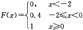 设ξ，η是相互独立的，且概率密度分别为是随相变量X的分布函数，则X是_____型的随机变量．是随相变