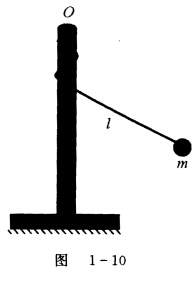 质量为m的小球系在不可伸长的细线的一端，细线的另一端系于一根竖直的固定圆柱的轴线的上端，给小球以初速