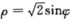求下列曲线所围成的图形的公共部分的面积： （1)ρ＝3及ρ＝2（1＋cosφ)； （2)及ρ2＝co