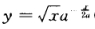 设D是位于曲线（a＞1，0≤x＜＋∞)下方、x轴上方的无界区域． （1)求区域D绕x轴旋转一周所成旋