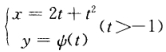 设函数y＝f（x)由参数方程所确定，其中ψ（t)具有二阶导数，且，ψ（1)＝6，求函数ψ（t)．设函