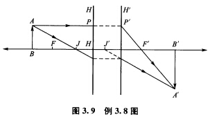 如图3．9所示，物体AB在透镜焦距以外，用作图法求其像的位置。 