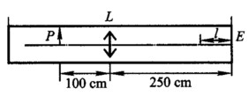 一双凸透镜的第一、第二折射面的曲率半径分别为20 cm和25 cm。已知它在空气中的焦距为20 cm