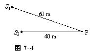 如图7－4所示，设在均匀介质中有S1、S2两相干波源，其振动方程分别为y1=0.02cos4πt（S
