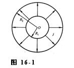 如图16－1所示，有两个同轴导体圆柱面，它们的长度均为20m。内圆柱面的半径为3.0mm，外圆柱面的