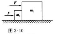 光滑的水平桌面上放有两块相互接触的滑块，质量分别为m1和m2，且m1＜m2．今对两滑块施加相同的水平