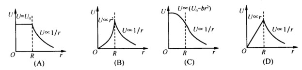 设无限远处电势为零，则半径为R的均匀带电球体产生的电场的电势分布规律为图15—6中（)所示（其设无限